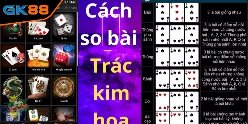 trác kim hoa