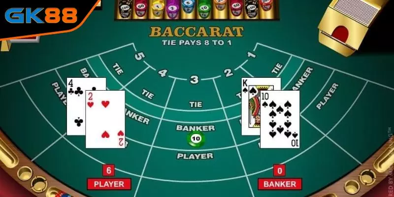 Các tính năng nổi bật có trong took baccarat